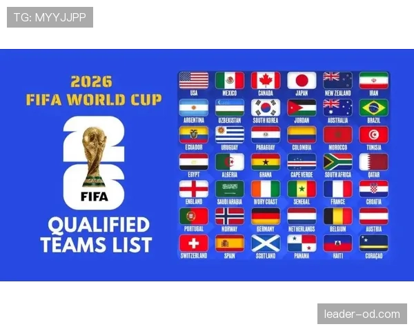 2026世界杯48支球队分12个小组的赛制规则详解