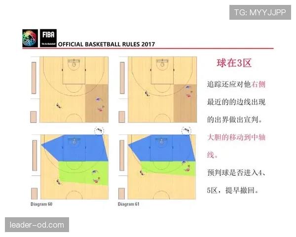 篮球比赛中限制区规则具体定义及常见判罚标准全面解析