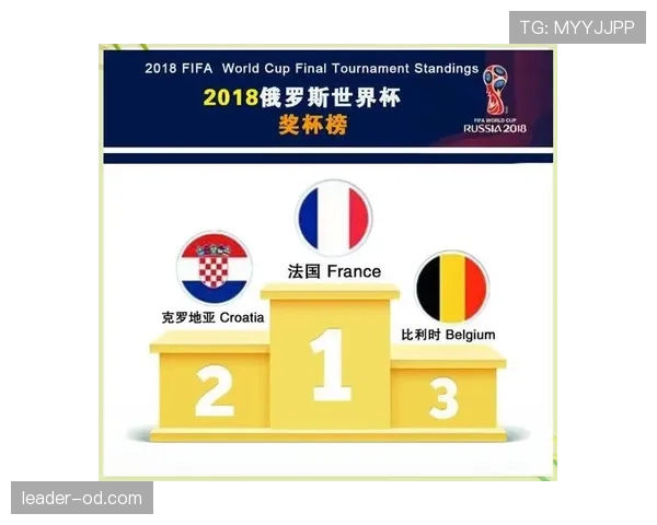 法国队世界杯冠军概率曝光