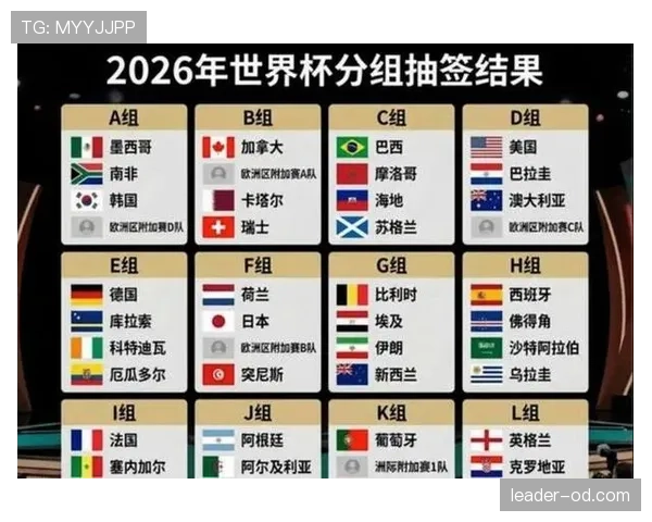 世界杯I组谁会成为黑马球队